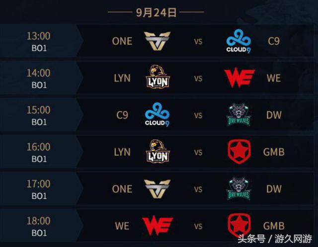 进入高质量 进入高质量